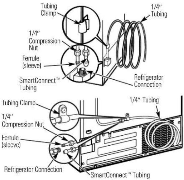 Tubing Clamp 1/4" Compression Nut Ferrule (sleeve) SmartConnect™ Tubing 1/4" Tubing Refrigerator Connection 1/4" Tubing 1/4" Compression Nut Ferrule (sleeve) Refrigerator Connection SmartConnect™ Tubing