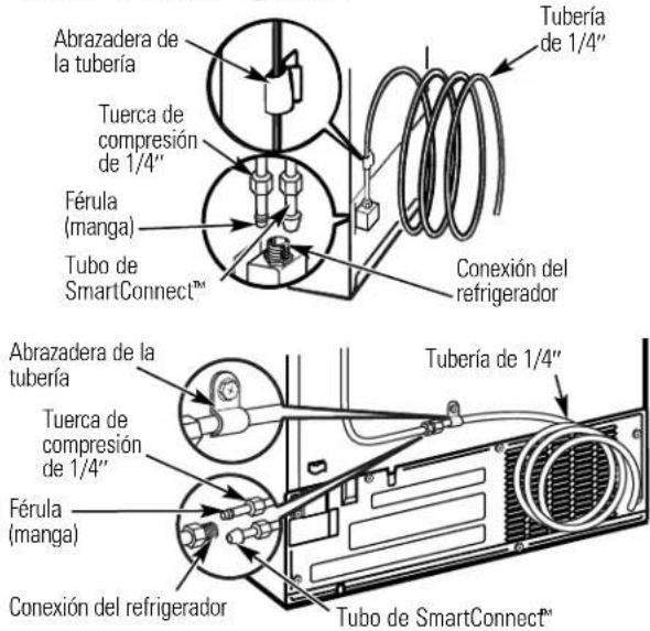 Abrazadera de la tubería Tuerca de compresión de 1/4" Férula (manga) Tubo de SmartConnect™ Tubería de 1/4" Conexión del refrigerador Abrazadera de la tubería Tuerca de compresión de 1/4" Férula (manga) Conexión del refrigerador Tubería de 1/4" Tubo de SmartConnect™