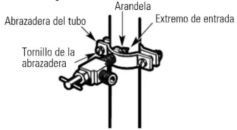 Abrazadera del tubo Tornillo de la abrazadera Arandela Extremo de entrada