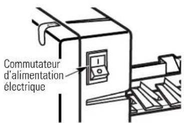 Commutateur d'alimentation électrique
