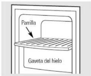 Parrilla Gaveta del hielo