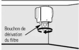Bouchon de dérivation du filtre