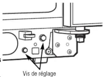 Vis de réglage