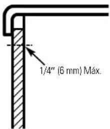 1/4" (6 mm) Máx.