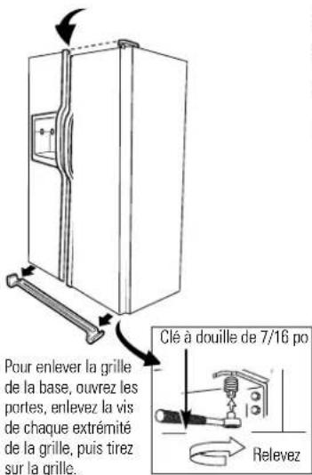 Pour enlever la grille de la base, ouvrez les portes, enlevez la vis de chaque extrémité de la grille, puis tirez sur la grille. Clé à douille de 7/16 po Relevez