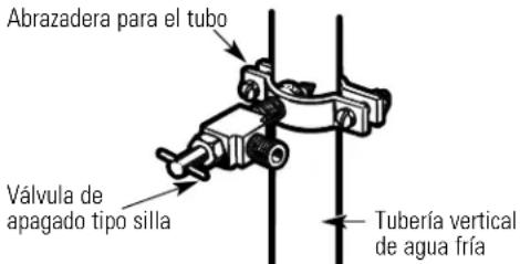 Abrazadera para el tubo Válvula de apagado tipo silla Tubería vertical de agua fría
