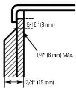 5/16" (8 mm) 1/4" (6 mm) Máx. 3/4" (19 mm)