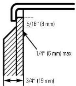 5/16" (8 mm) 1/4" (6 mm) max 3/4" (19 mm)