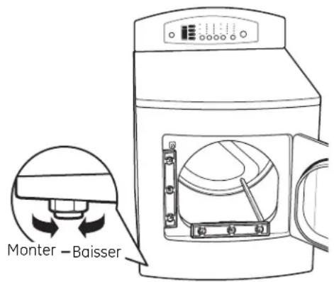 GE UPGT650EHMG - ① METTEZ DE NIVEAU LA SÉCHEUSE - 1