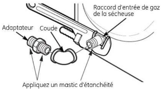 GE UPGT650EHMG - RACCORDEMENT DE LA SÉCHEUSE À L'ALIMENTATION EN GAZ - 1