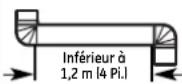 GE UPGT650EHMG - EXEMPLE UNIQUEMENT - 3