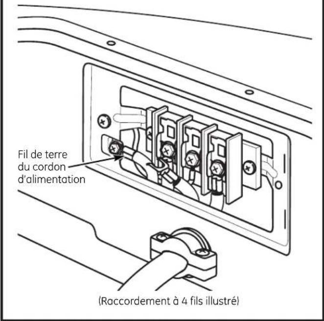 GE UPGT650EHMG - Pour un raccordement à 4 fils UNIQUEMENT : - 1