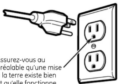 GE UPGT650EHMG - EXIGENCES RELATIVES À L'ÉLECTRICITÉ POUR LES SÉCHEUSES À GAZ - 1