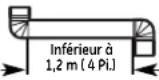GE UPGT650EHMG - EXEMPLE UNIQUEMENT - 10