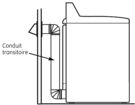 GE UPGT650EHMG - CONFIGURATION RECOMMANDÉE POUR MINIMISER UN BLOCAGE DE L'ÉVACUATION - 1