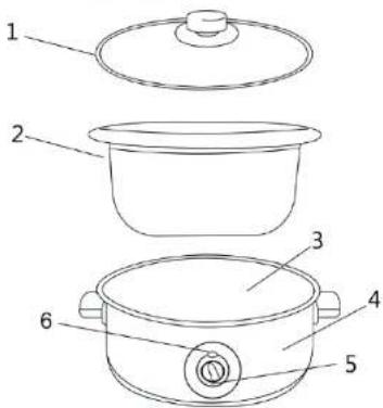 Diagram of a cooking pot with numbered parts labeled 1 through 6