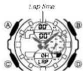 CASIO GMA-S140MC-1AER - To perform elapsed time measurement - 1