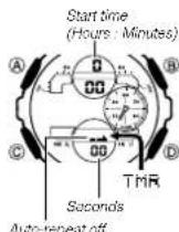 CASIO GMA-S140MC-1AER - To set up the stopwatch to take split time readings - 4