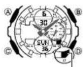CASIO GMA-S140MC-1AER - Illumination - 1