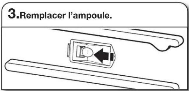 3.Remplacer l'ampoule.