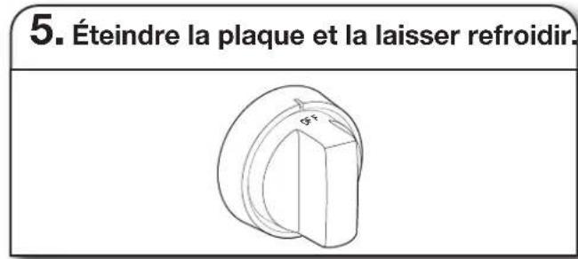 5. Éteindre la plaque et la laisser refroidir.