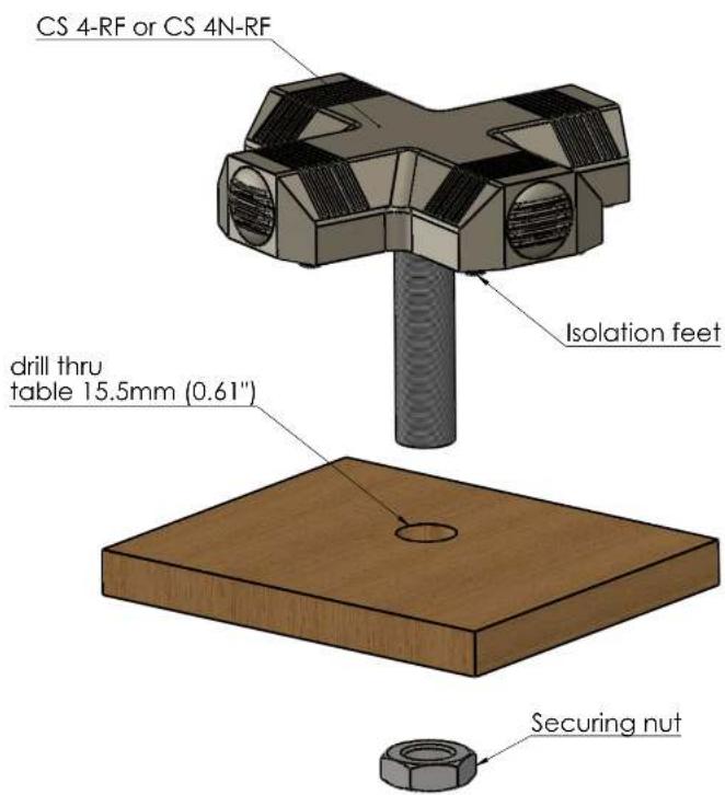 CS 4-RF or CS 4N-RF drill thru table 15.5mm (0.61") Isolation feet Securing nut