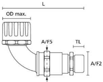 L OD max. A/F5 TL A/F2