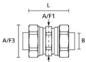 L A/F1 A/F3 B