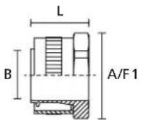 HellermannTyton LTS12-90FMC-M16 - Features and Benefits - 2