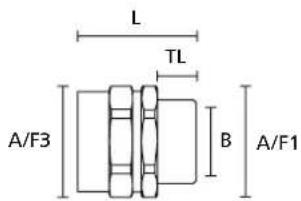 L TL A/F3 B A/F1