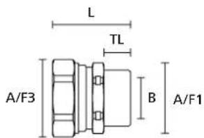 L TL A/F3 B A/F1