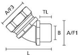 A/F3 TL B A/F1 L