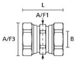 L A/F1 A/F3 B