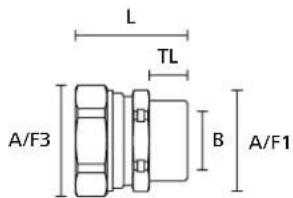 L TL A/F3 B A/F1