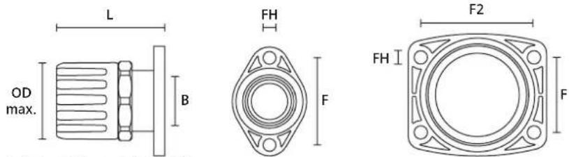 HellermannTyton AFCSS16-SS-ML-10ST - Features and Benefits - 2