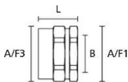 L A/F3 B A/F1
