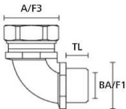 A/F3 TL BA/F1