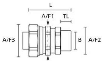 L A/F1 TL A/F3 B A/F2