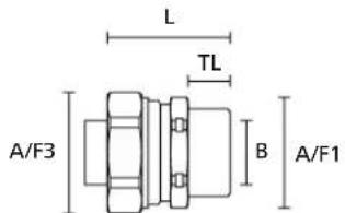 L TL A/F3 B A/F1