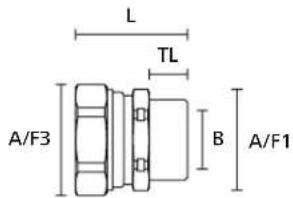 L TL A/F3 B A/F1