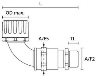 L OD max. A/F5 TL A/F2