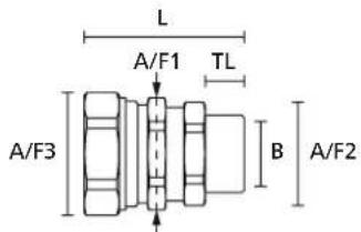L A/F1 TL A/F3 B A/F2