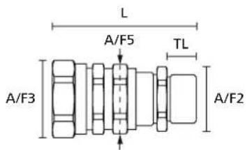 L A/F5 TL A/F3 A/F2