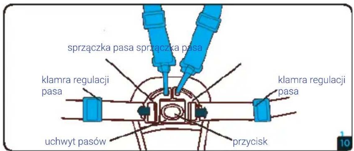 Lionelo Lea - PL - 1