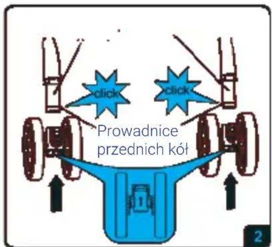 Lionelo Lea - Rozkładanie: - 2