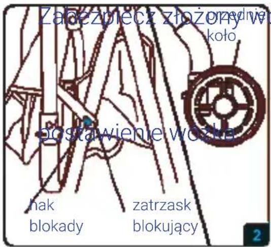 Lionelo Lea - Składanie: - 2