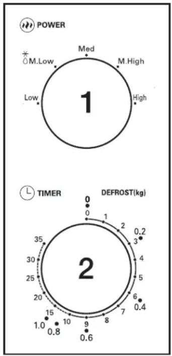 Havsö Frida 1.1 - Control panel - 1