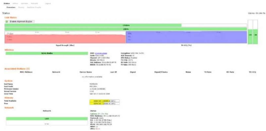 SilverNet LITE 500-PCP - STATUS TAB - 2
