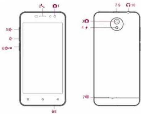 PRESTIGIO Muze J3 - Unboxing - 3