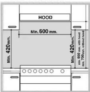 INDESIT K3E117(W)/RU - Positioning and levelling - 1